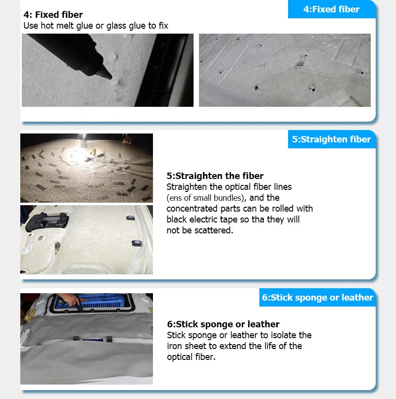 GalaxyDrive™ Starlight Interior Kit